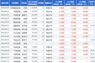 此前保持全勤！队记：康宁汉姆明日因左膝扭伤缺席国王